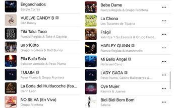 Playlist de Messi | Especial