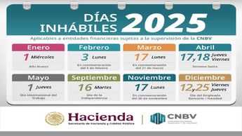 Calendario de descansos para las instituciones bancarias en México / SHCP