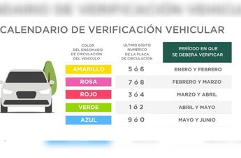 Calendario de verificación Vehicular de la Ciudad de México 2025 / Secretaría del Medio Ambiente