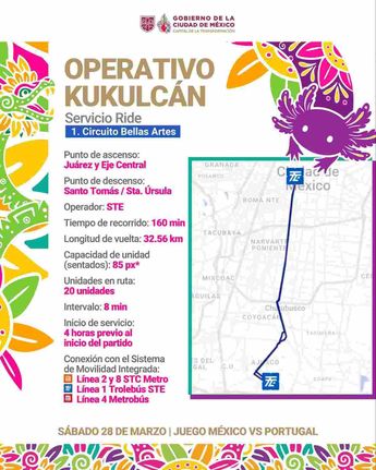 Puntos de ascenso y descenso Ride Bellas Artes | Gobierno CdMx