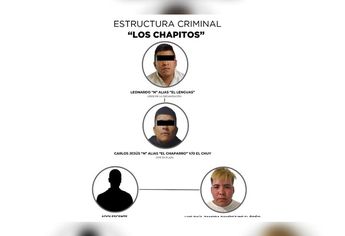 Cronograma Los Chapitos./FGJ Edomex