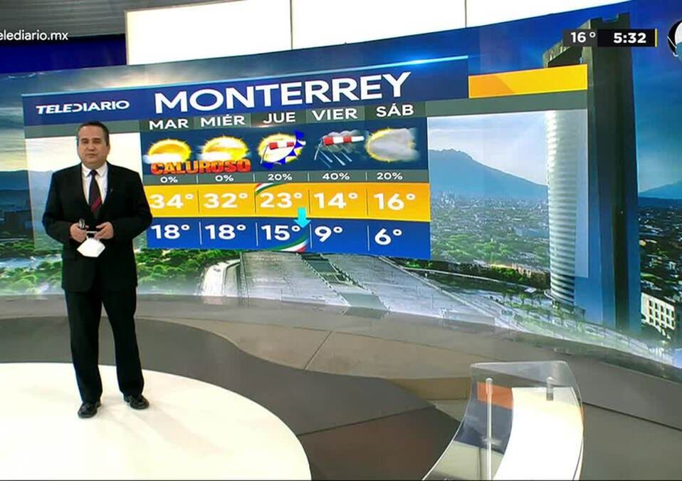 Pronóstico del tiempo para Monterrey, con Abimael Salas - 21 de febrero de 2022