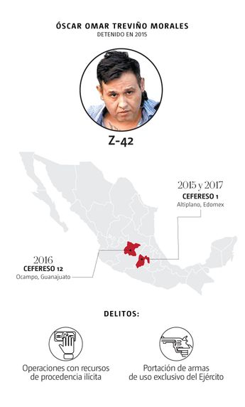 Óscar Omar Treviño Morales. | Especial