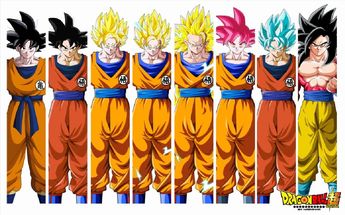 Fases Súper Saiyajin de Goku | Facebook By: Goku ssj5