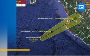 Trayectoria del huracán Lidia