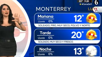 Clima Monterrey 16 de marzo.| Especial