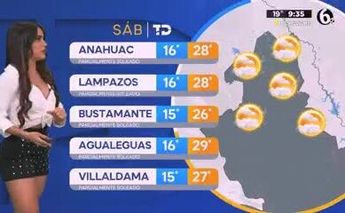Pronóstico del tiempo para Monterrey, con Jacky Ainley - 04 de noviembre de 2023