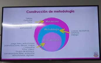 El Jalisco que los niños quieren: educación, seguridad y espacios para jugar| Roberto Hurtado