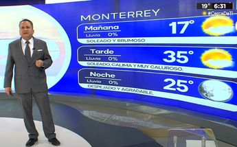 Clima lunes 26 de febrero