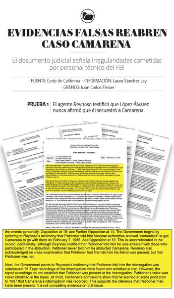 Evidencias falsas reabren caso Kiki Camarena. | Especial