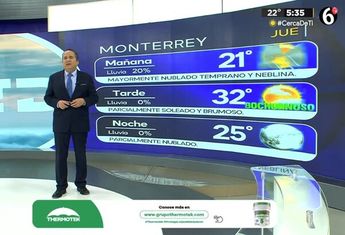 Clima Monterrey jueves 25 de abril