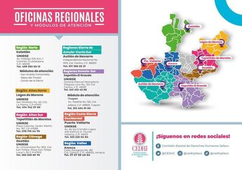 Un mapa de las actualizaciones de las oficinas regionales de la CEDHJ para interponer una queja | CEDHJ vía X