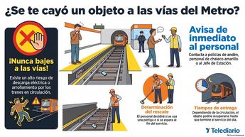 ¿Te ha pasado? Informa a personal del Metro sobre objetos caídos en la zona de vías. | Gemini Notebook
