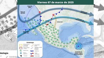 Frente frío 33