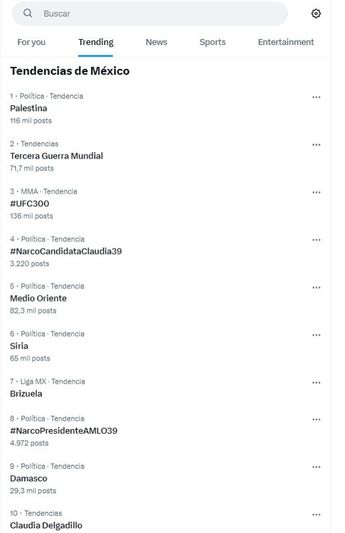 Claudia Delgadillo lugar 10 en tendencias de X tras debate | TELEDIARIO