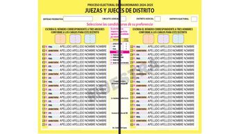 Juezas y Jueces de Distrito / Especial