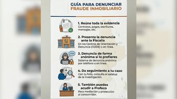 Sigue estos 5 pasos esenciales para denunciar cualquier estafa inmobiliaria | Gemini