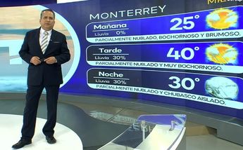 Clima en Monterrey 22 de mayo