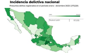 Presuntos delitos registrados en enero - diciembre 2023 en Nuevo León | Especial