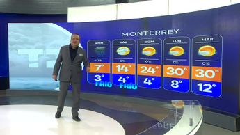 Pronóstico del tiempo para Monterrey, con Abimael Salas- 20 de febrero de 2025