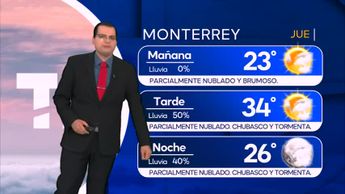 Pronostico del tiempo para el jueves 18 de abril en Nuevo León