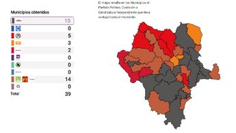 Con el 98 por ciento de las actas capturadas, así luce el mapa electoral de Durango.