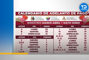 Calendario pago Pensión Bienestar enero-febrero 2024