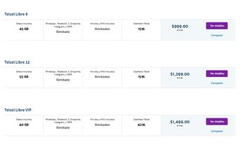Oferta Plan Libre Telcel 3/3