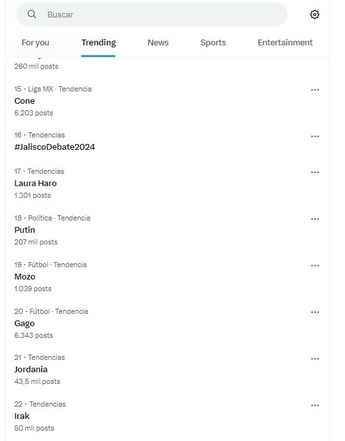 Laura Haro lugar 17 en tendencias de X tras debate | TELEDIARIO