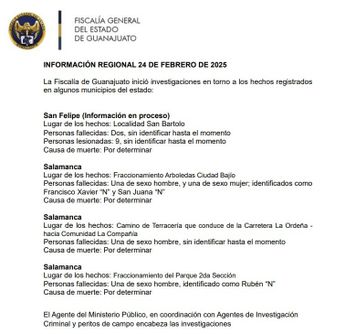 Información Regional 24 de febrero 2025 | Fiscalía del Estado de Guanajuato
