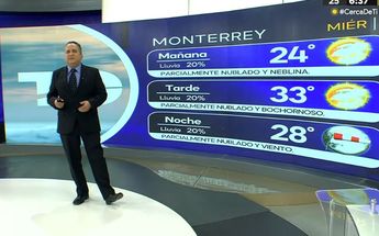 Clima Monterrey miércoles 17 de julio