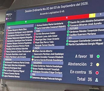 Votaciones sobre infancias trans en el Congreso de Jalisco. | mariana Casillas