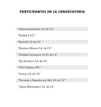 Participantes de la convocatoria. | Especial