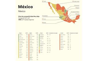 Nivel de inglés en México │ EF.