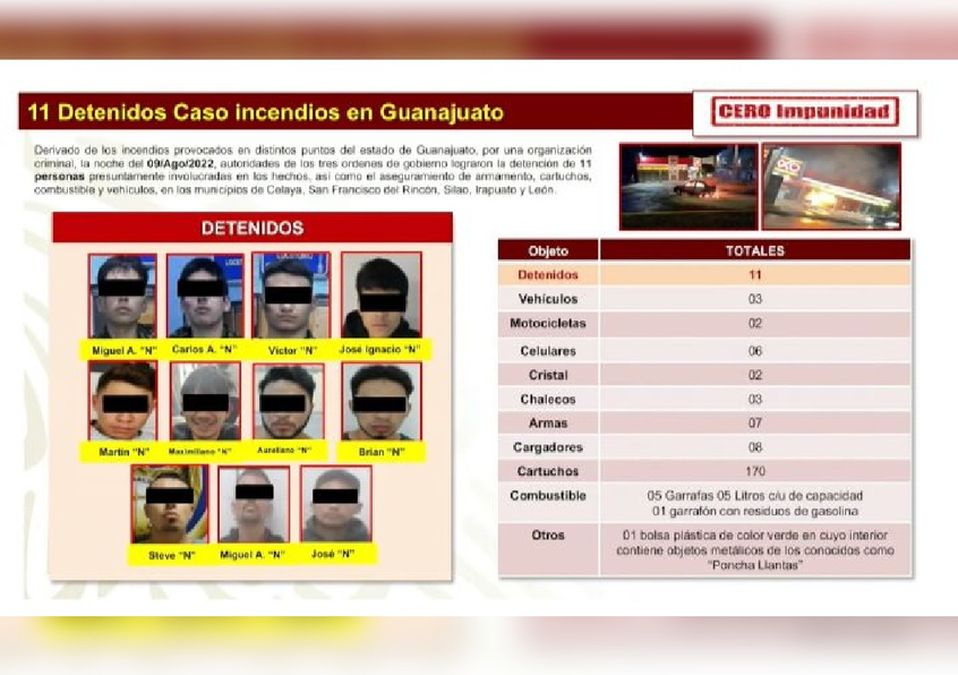 Detenidos por ataques en Guanajuato, les decomisan droga y armas / Especial
