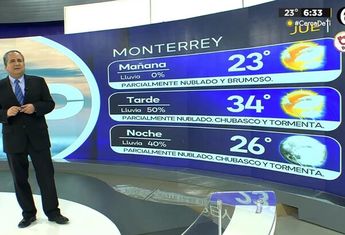 Clima Monterrey jueves 18 abril