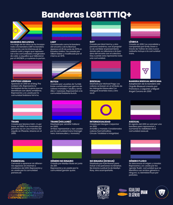 Banderas LGBT+/ UNAM