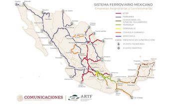 Sistema Ferroviario Mexicano/ ARTF