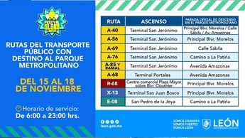Rutas habilitadas para el Festival del Globo | Especial