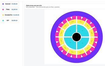 Precios en el Palenque para la presetación de Jorge Medina y Josi Cuen. | | Imagen de MiPase.net