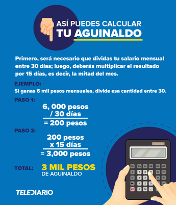 Fórmula para calcular el aguinaldo/ Antonio Texta