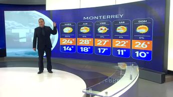 Pronóstico del tiempo para Monterrey, con Abimael Salas - 28 de enero de 2025