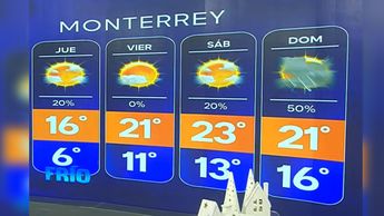 Clima 12 de diciembre en Monterrey. | Especial