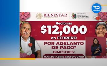 Pago pensión Bienestar 2024