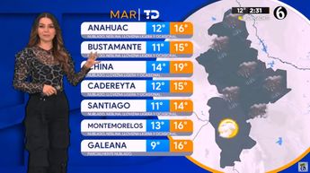 Clima tarde martes 19 de marzo Nuevo León