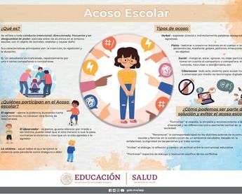 Qué es el bullying | Secretaría de Educación Pública