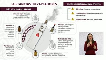 Sustancias de los vapeadores según Cofepris / Cofepris