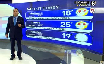 Clima hoy viernes 23 de febrero en Monterrey