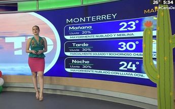 Clima Monterrey 17 de septiembre
