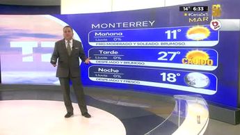 Pronóstico del tiempo para Monterrey, con Abimael Salas - 20 de febrero de 2024